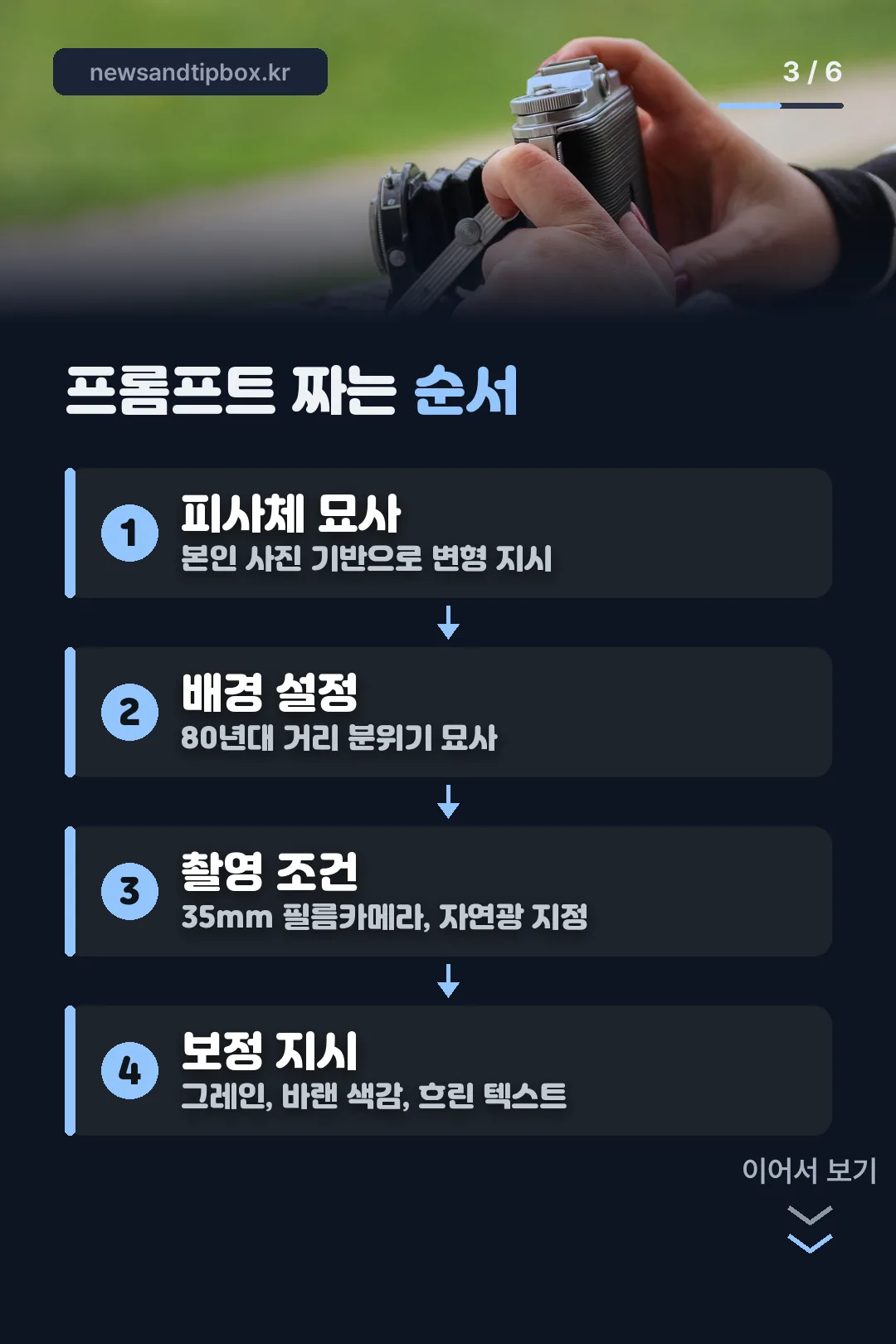 프롬프트 짜는 순서