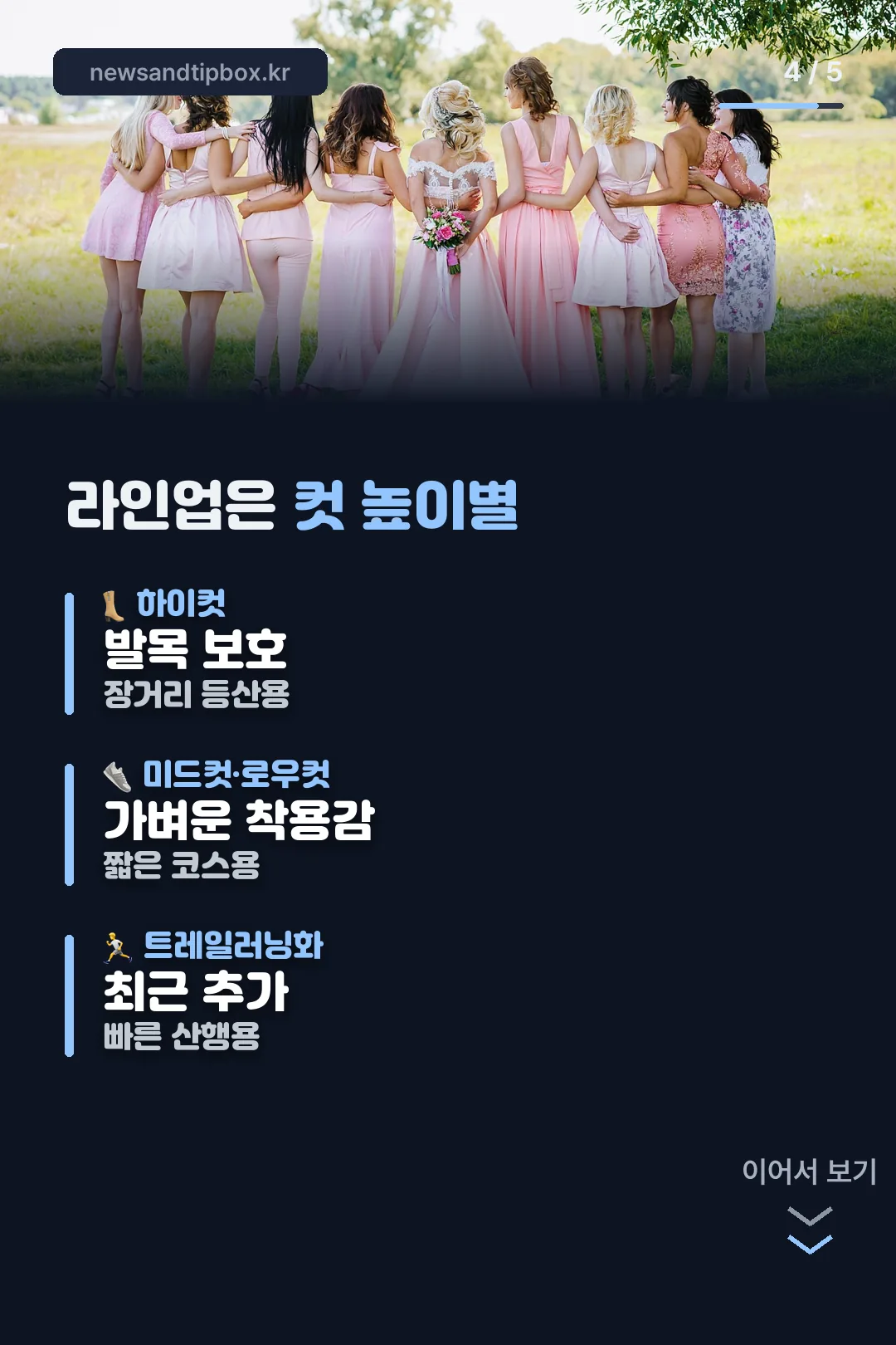 라인업 소개