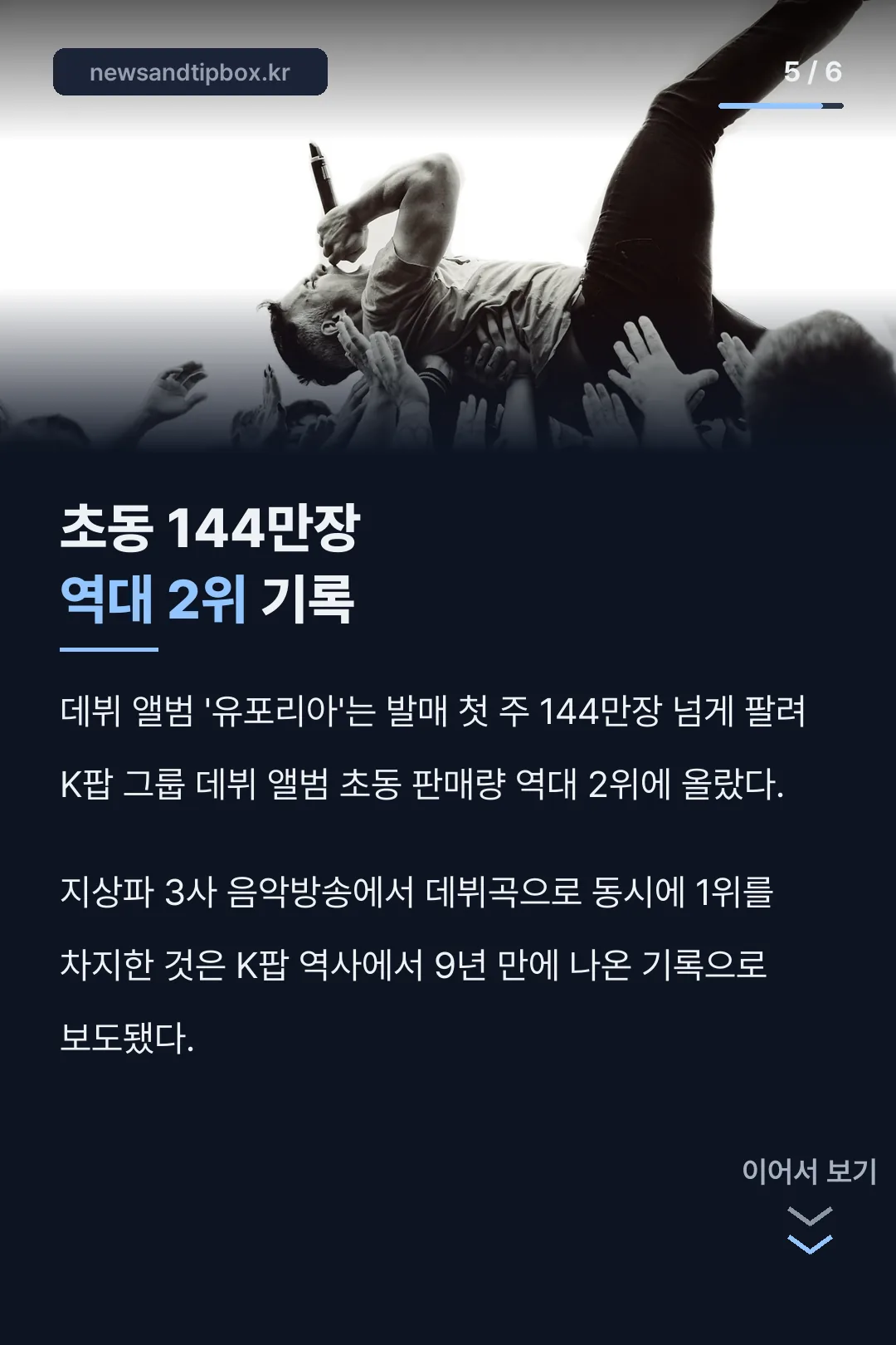 초동 144만장 역대 2위