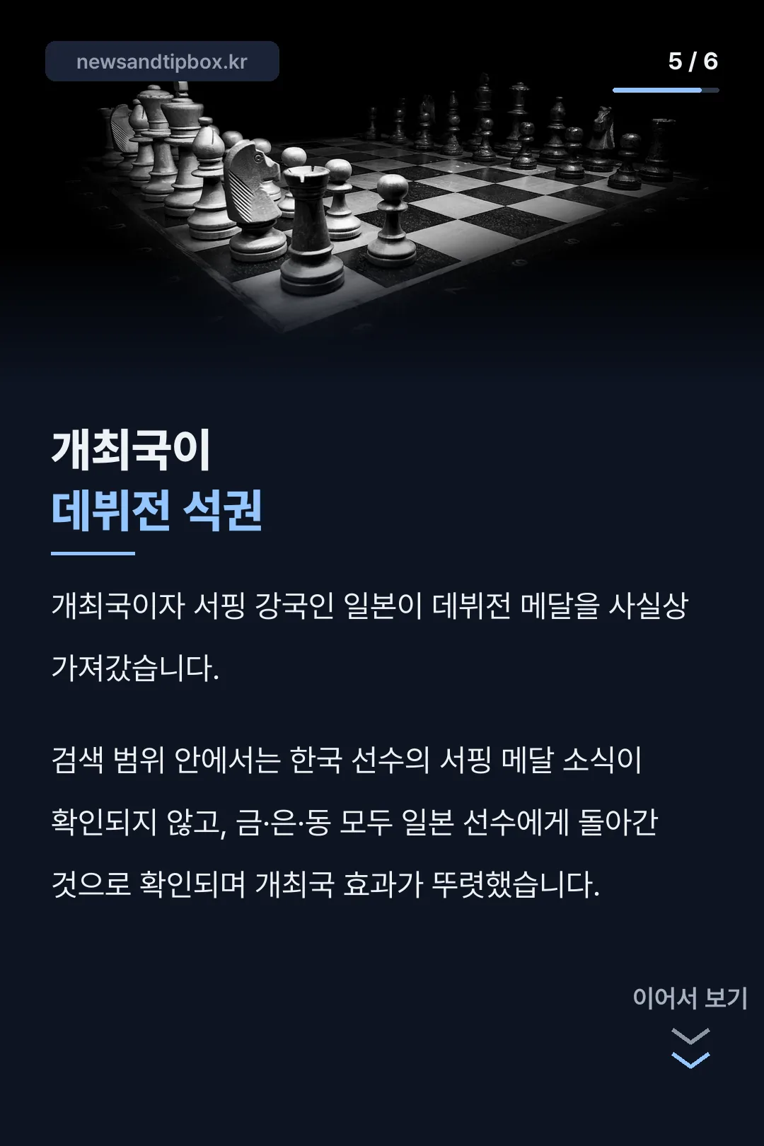 일본 데뷔전 석권