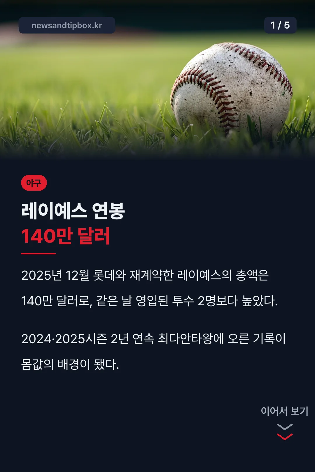 레이예스 연봉 140만달러